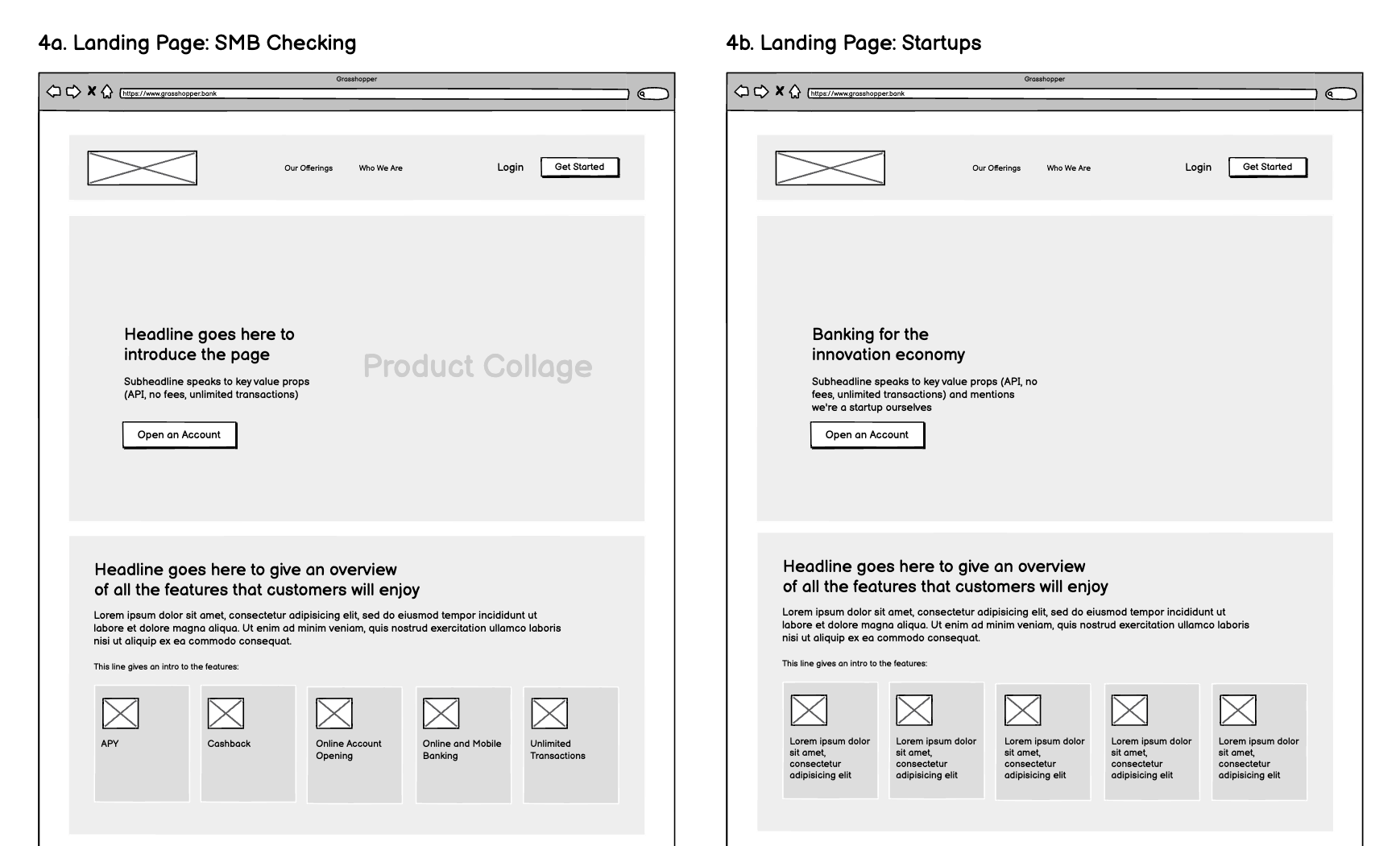 Example of wireframes